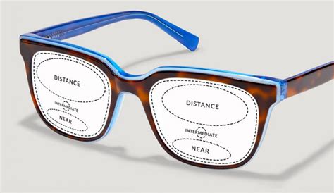 zenni bifocals